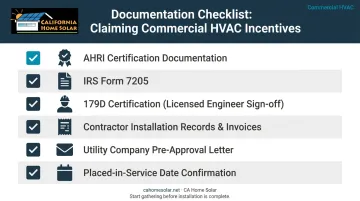 Commercial HVAC tax credit documentation checklist six required items before filing