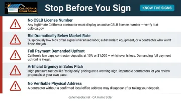 Five solar contractor red flags warning signs homeowners should watch for before signing