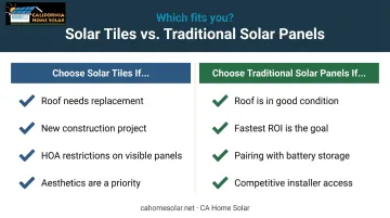 Solar tiles versus traditional panels decision framework two-path choice guide