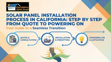Cover image for Solar Panel Installation Process in California: Step by Step From Quote to Powering On