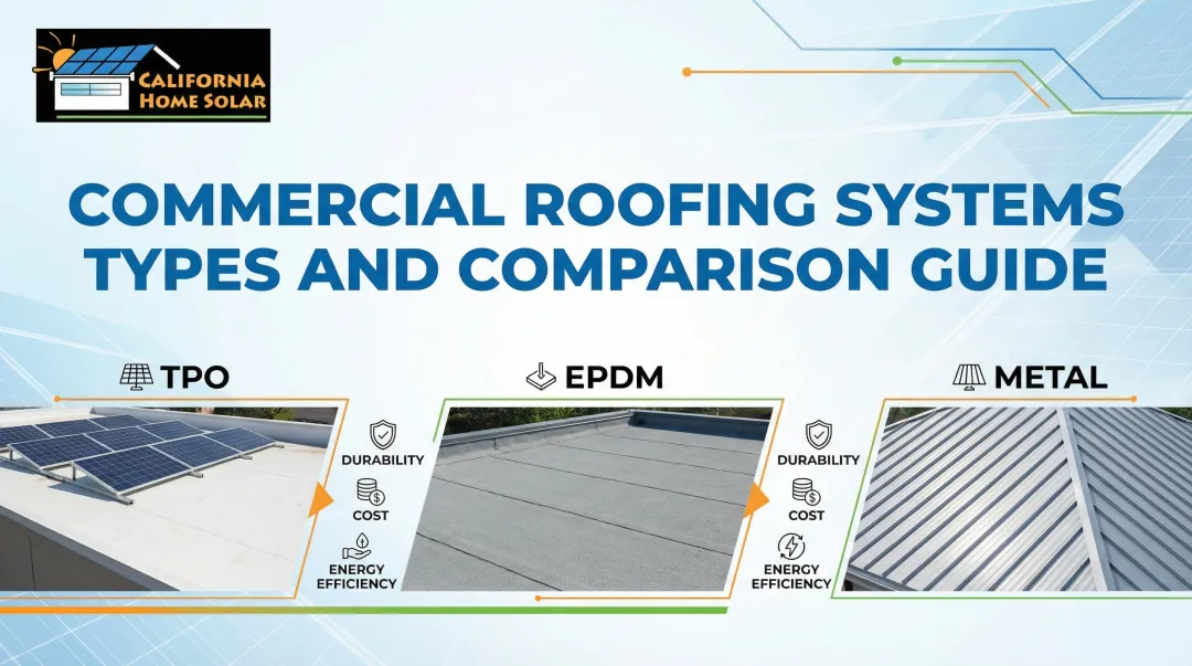 Cover image for Commercial Roofing Systems Types and Comparison Guide