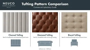Channel diamond and biscuit tufting pattern comparison infographic