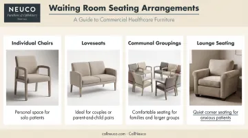 Four waiting room seating types individual loveseat communal lounge layout