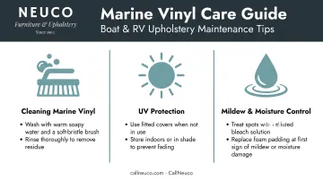 Three essential care categories for maintaining marine boat cushions
