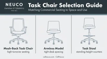 Three task chair types: mesh-back, armless, and task stool variations