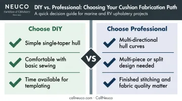 DIY versus professional marine mattress upholstery decision comparison chart
