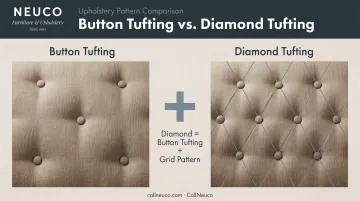 Button tufting versus diamond tufting pattern relationship diagram