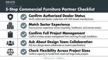 5-step checklist for choosing a contract design partner in Spokane