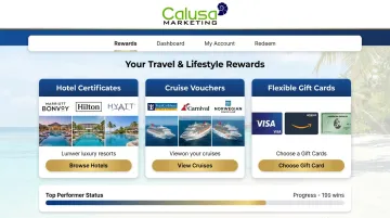 Calusa Marketing travel rewards platform displaying hotel and cruise certificates