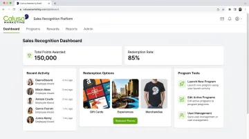 Calusa Marketing no-download SaaS dashboard for sales recognition programs