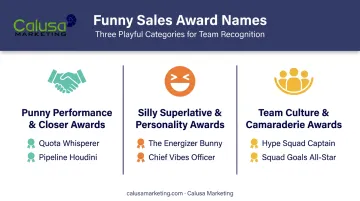 Three categories of funny sales award names with example titles