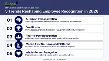 Five key trends shaping employee recognition and reward technology in 2026