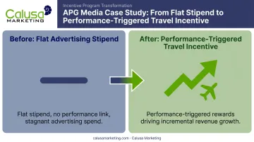 Flat stipend versus performance based travel incentive case study comparison