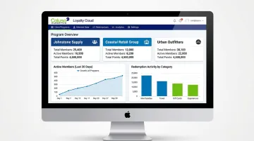 Cloud-based loyalty program management platform dashboard with performance metrics