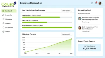 Employee recognition platform dashboard showing onboarding milestone rewards