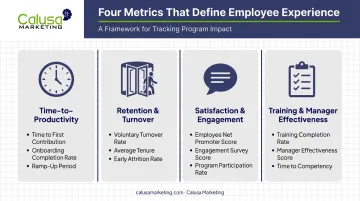 Four categories of onboarding success metrics for speed retention and sentiment