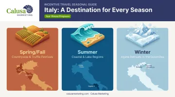 Italy incentive travel seasonal planning guide by region and season