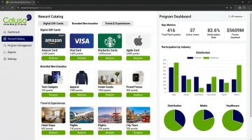 Calusa Marketing reward platform dashboard with gift card catalog