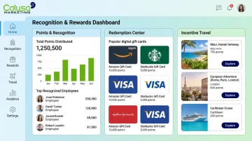 Cloud-based employee recognition and rewards platform dashboard interface