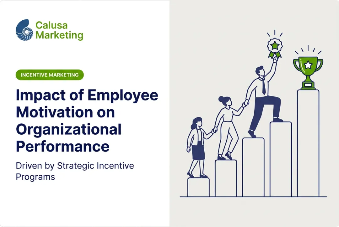 Impact of Employee Motivation on Organizational Performance