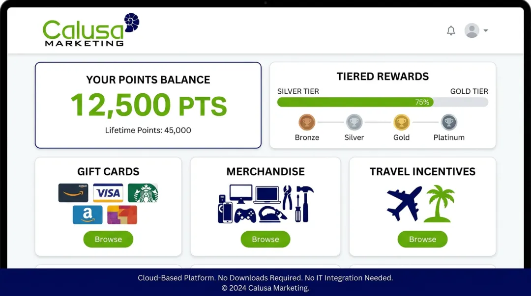 Calusa Marketing points-based distributor rewards platform dashboard interface