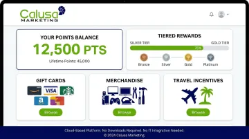 Calusa Marketing points-based distributor rewards platform dashboard interface