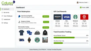 Calusa Marketing cloud-based incentive platform dashboard for employees and customers