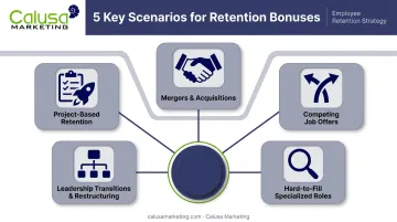 Five common scenarios triggering employee retention bonus offers