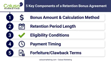 Five essential components of a retention bonus agreement checklist
