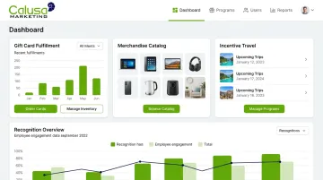 Calusa Marketing rewards platform dashboard displaying incentive program management tools