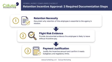 Three required documentation elements for federal retention incentive approval