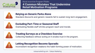 4 common mistakes to avoid in retail employee motivation programs
