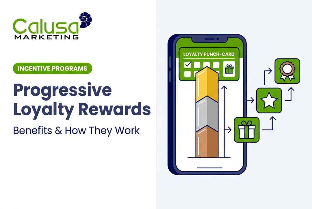 Progressive Loyalty Rewards: Benefits & How They Work