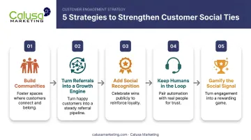 Five strategies to build lasting social ties with customers