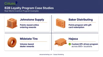 Four B2B loyalty program examples across HVAC tire and distribution industries