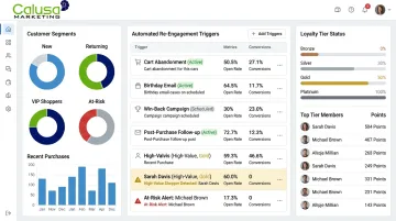 CRM dashboard showing customer behavior triggers and loyalty program automation