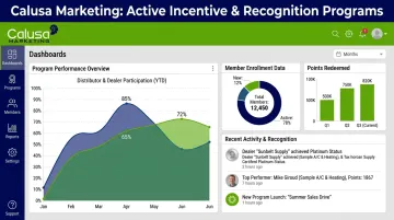 Calusa Marketing cloud-based incentive program management platform interface