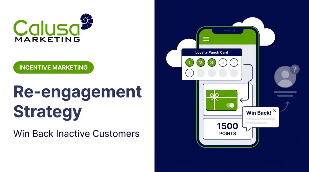 Re-engagement Strategy: Win Back Inactive Customers