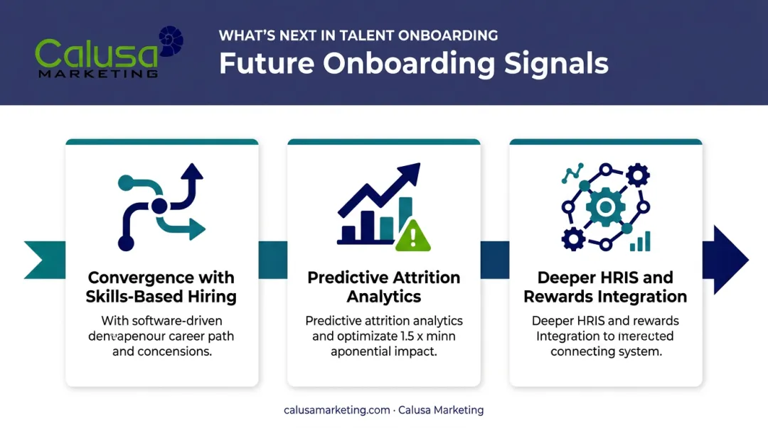 Three future onboarding signals for skills-based hiring and predictive analytics