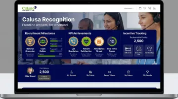 Frontline employee rewards program dashboard tracking recognition and retention metrics
