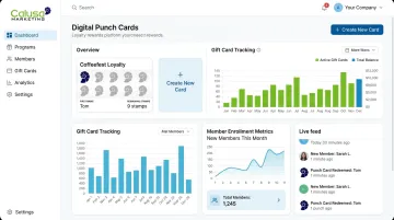 Cloud-based loyalty rewards platform dashboard showing program management tools