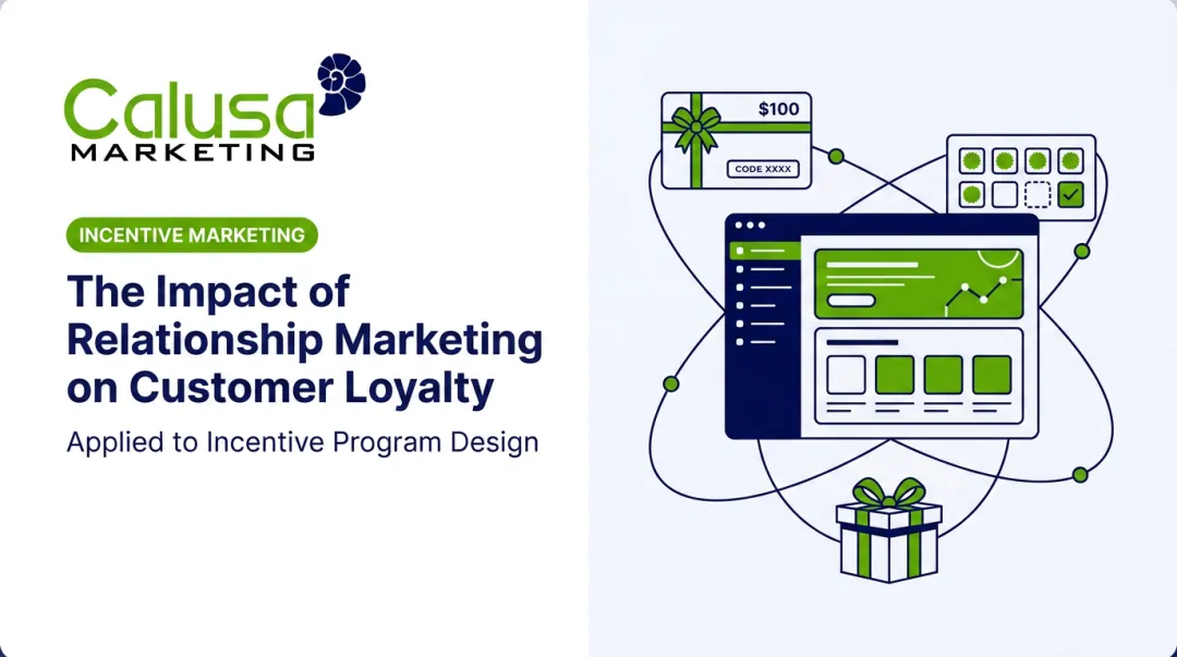 The Impact of Relationship Marketing on Customer Loyalty