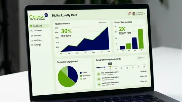 Digital loyalty card platform dashboard showing increased customer return rates