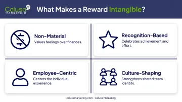 Four core characteristics of intangible rewards infographic breakdown