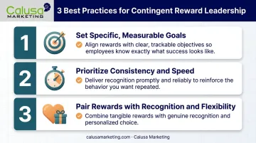 3 best practices for building effective contingent reward programs