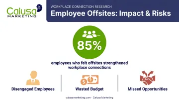 Corporate offsite connection statistics and common retreat planning warning signs