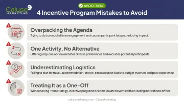Four common corporate retreat planning mistakes to avoid checklist