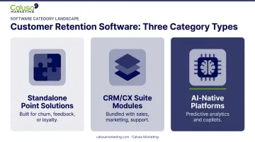 Three types of customer retention software platforms comparison diagram