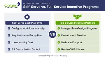 Self-serve SaaS versus full-service referral program management comparison chart