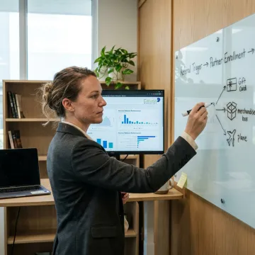 Referral program strategy session